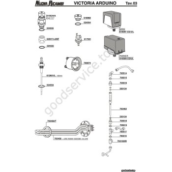 Table VICTORIA ARDUINO 03