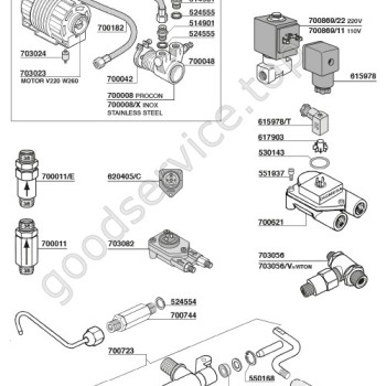 Table WEGA 07 Table WEGA 07
