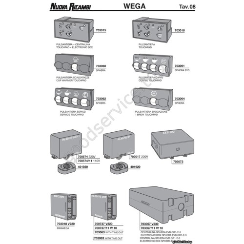 Table WEGA 08
