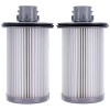 Набір фільтрів EF78 HEPA (2шт) для пилососа Electrolux TwinClean 900196701