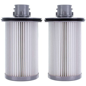Набір фільтрів EF78 HEPA (2шт) для пилососа Electrolux TwinClean 900196701