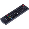 Пульт дистанційного керування для DVB-T2 Strong SRT-8500HD (HQ)