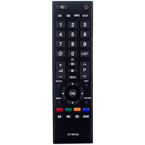 Пульт дистанційного керування для телевізора Toshiba CT-90336